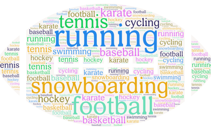 Vocabulary and collocations: sports.
